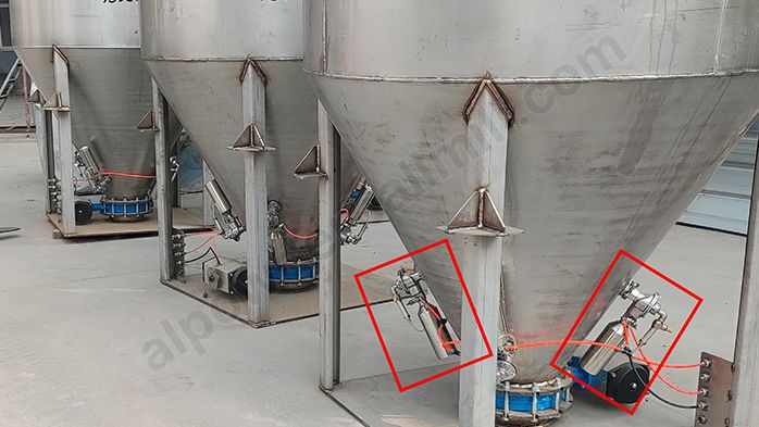 Technical Performance Indicators