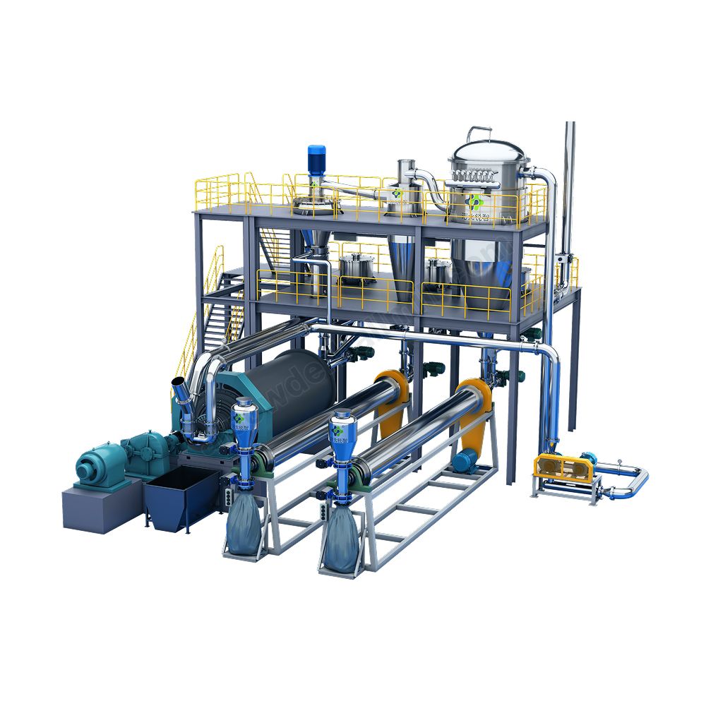 Aluminum Powder Classifier Milling System