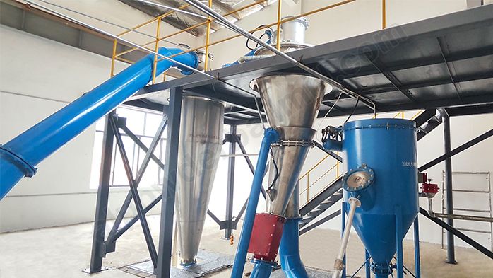 Technical Performance Indicators